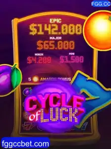 Explorando o Mundo de CycleofLuck - Um Jogo de Fortuna e Estratégia
